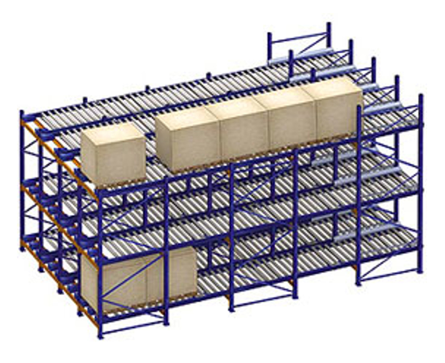 Flow Rack