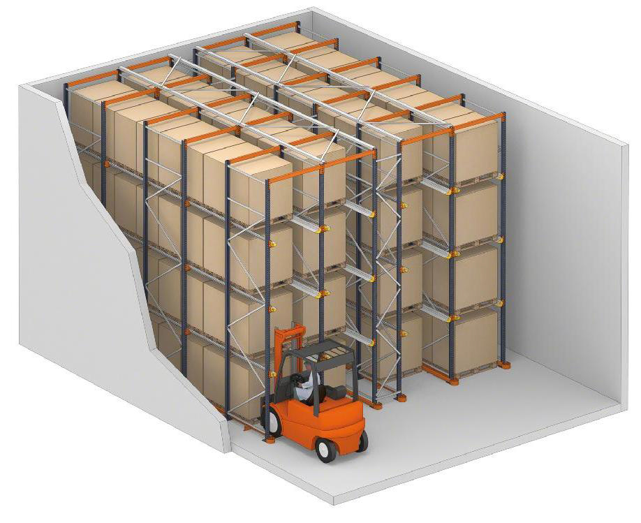Mobile Pallet Racking